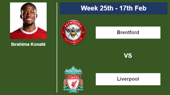 FANTASY PREMIER LEAGUE. Ibrahima Konaté statistics before clashing against Brentford on Saturday 17th of February for the 25th week.