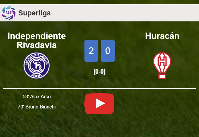 Independiente Rivadavia conquers Huracán 2-0 on Saturday. HIGHLIGHTS