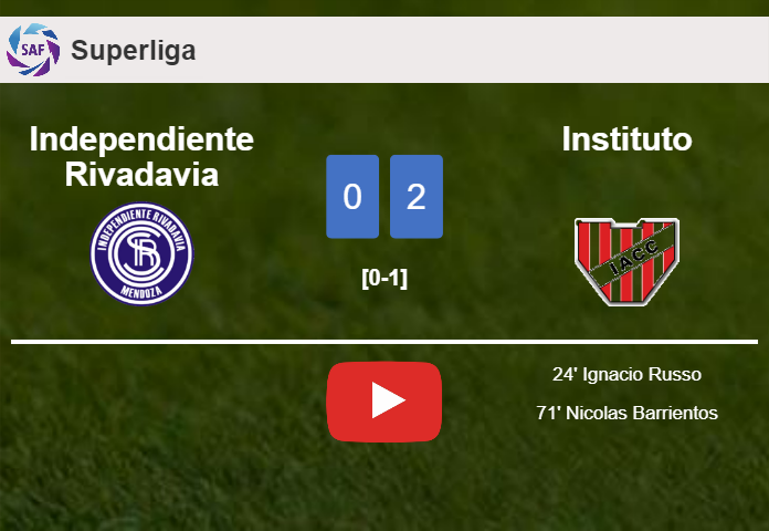 Instituto prevails over Independiente Rivadavia 2-0 on Thursday. HIGHLIGHTS