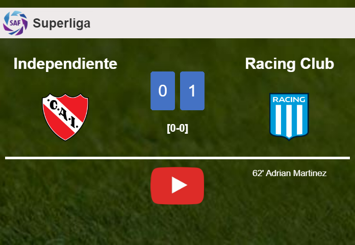 Racing Club conquers Independiente 1-0 with a goal scored by A. Martinez. HIGHLIGHTS