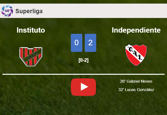Independiente tops Instituto 2-0 on Sunday. HIGHLIGHTS