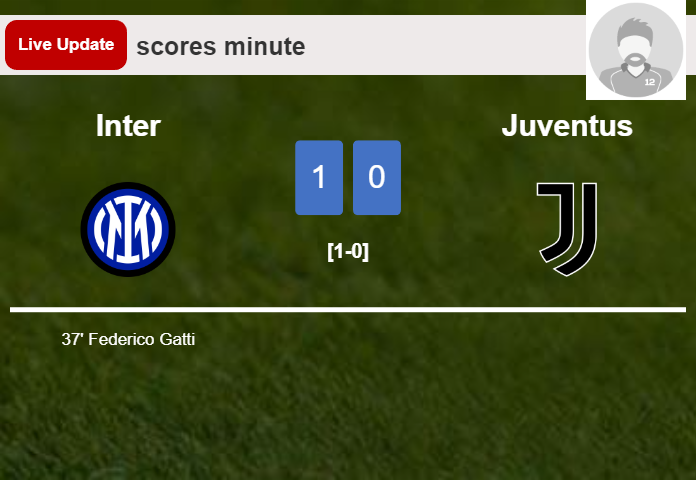 LIVE UPDATES. Inter leads Juventus 1-0 after Federico Gatti scored in the 37th minute