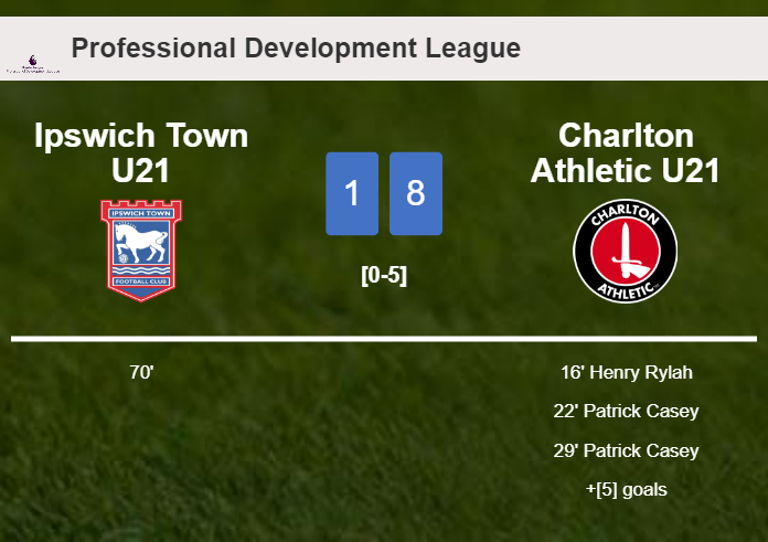 Charlton Athletic U21 tops Ipswich Town U21 8-1 after playing a incredible match
