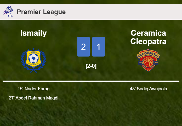 Ismaily prevails over Ceramica Cleopatra 2-1