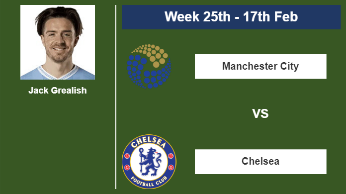 FANTASY PREMIER LEAGUE. Jack Grealish statistics before clashing vs Chelsea on Saturday 17th of February for the 25th week.