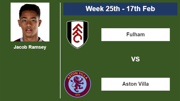 FANTASY PREMIER LEAGUE. Jacob Ramsey stats before  Fulham on Saturday 17th of February for the 25th week.