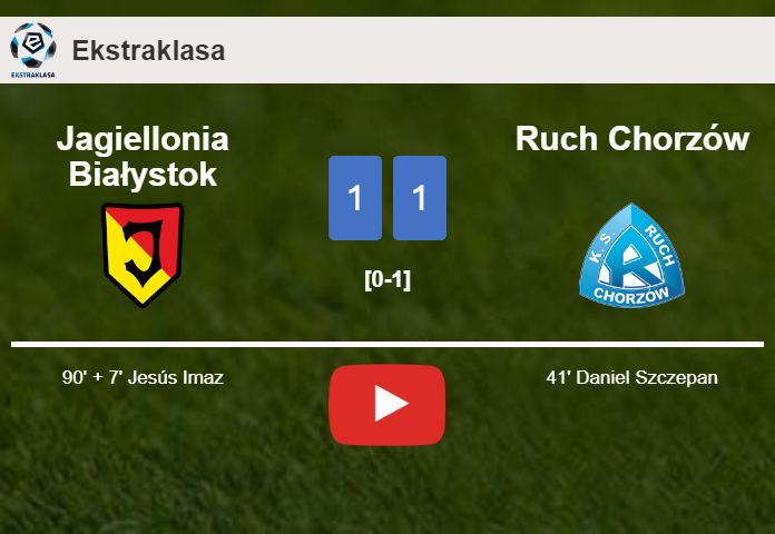 Jagiellonia Białystok clutches a draw against Ruch Chorzów. HIGHLIGHTS