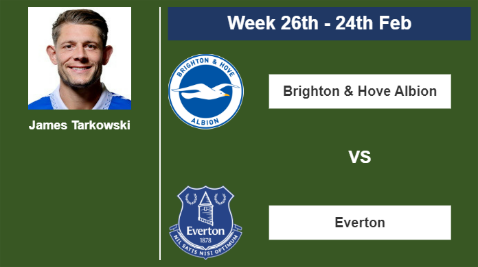 FANTASY PREMIER LEAGUE. James Tarkowski statistics before encounter vs Brighton & Hove Albion on Saturday 24th of February for the 26th week.