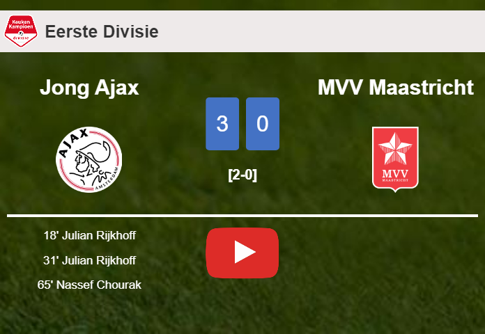 Jong Ajax conquers MVV Maastricht 3-0. HIGHLIGHTS
