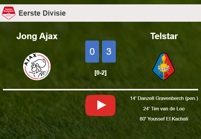Telstar overcomes Jong Ajax 3-0. HIGHLIGHTS