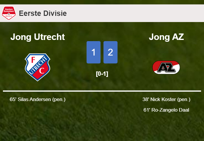 Jong AZ overcomes Jong Utrecht 2-1