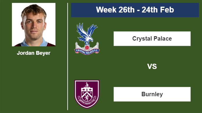 FANTASY PREMIER LEAGUE. Jordan Beyer statistics before competing against Crystal Palace on Saturday 24th of February for the 26th week.