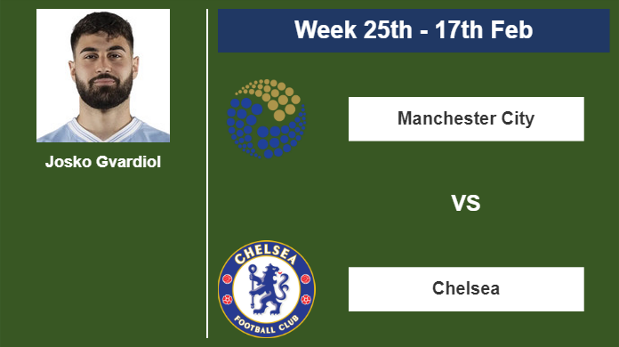 FANTASY PREMIER LEAGUE. Josko Gvardiol stats before the match against Chelsea on Saturday 17th of February for the 25th week.