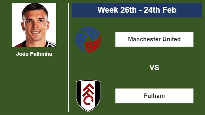 FANTASY PREMIER LEAGUE. João Palhinha stats before  Manchester United on Saturday 24th of February for the 26th week.