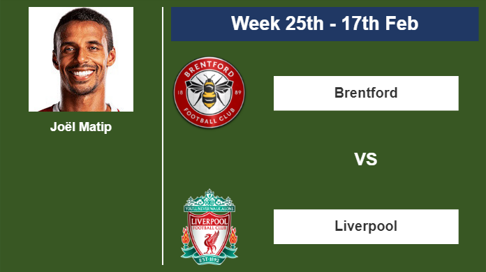 FANTASY PREMIER LEAGUE. Joël Matip statistics before playing vs Brentford on Saturday 17th of February for the 25th week.