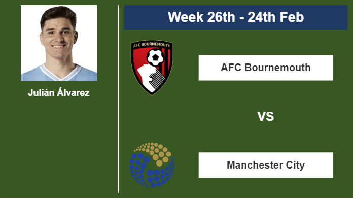 FANTASY PREMIER LEAGUE. Julián Álvarez stats before competing against AFC Bournemouth on Saturday 24th of February for the 26th week.