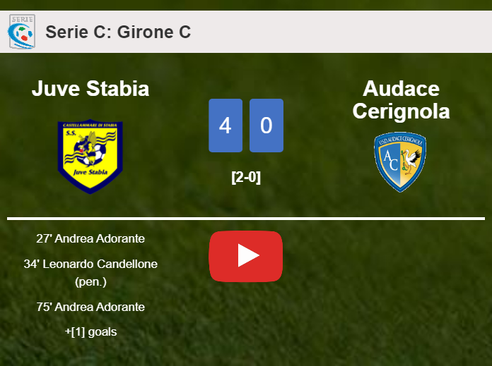 Juve Stabia obliterates Audace Cerignola 4-0 playing a great match. HIGHLIGHTS