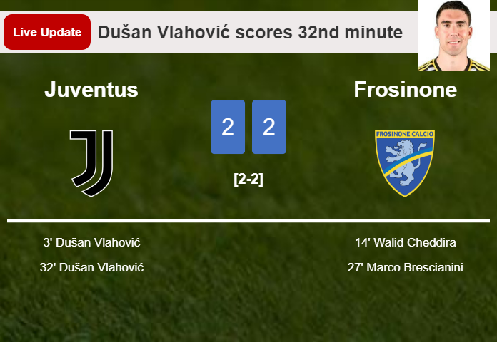 LIVE UPDATES. Juventus draws Frosinone with a goal from Dušan Vlahović in the 32nd minute and the result is 2-2