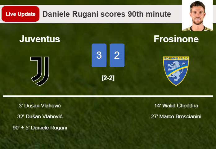 LIVE UPDATES. Juventus takes the lead over Frosinone with a goal from Daniele Rugani in the 90th minute and the result is 3-2