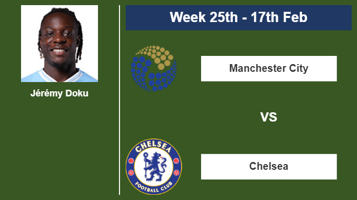 FANTASY PREMIER LEAGUE. Jérémy Doku stats before  Chelsea on Saturday 17th of February for the 25th week.