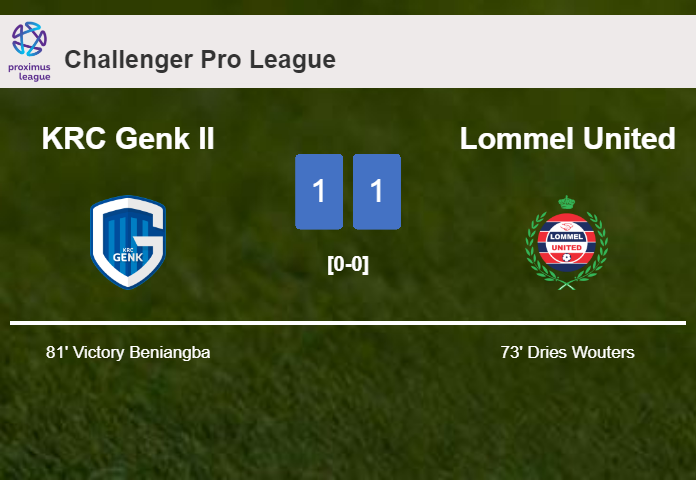 KRC Genk II and Lommel United draw 1-1 on Sunday