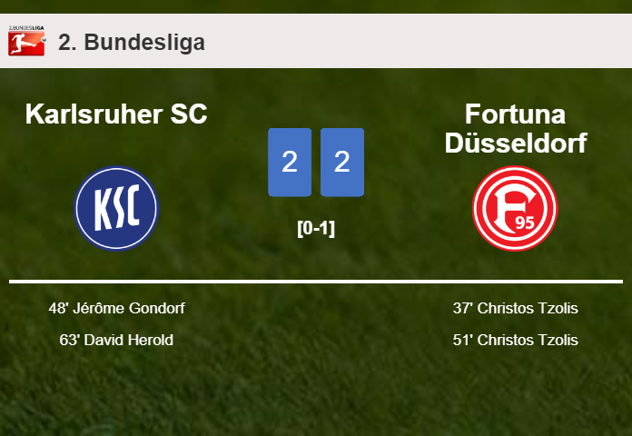 Karlsruher SC and Fortuna Düsseldorf draw 2-2 on Saturday