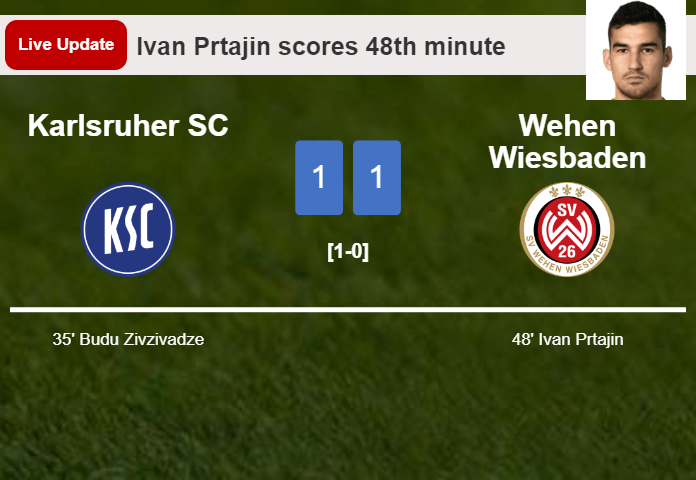 LIVE UPDATES. Wehen Wiesbaden draws Karlsruher SC with a goal from Ivan Prtajin in the 48th minute and the result is 1-1
