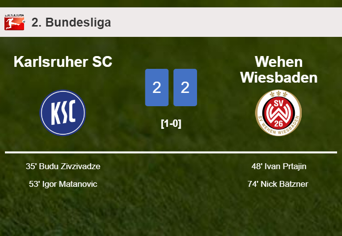 Karlsruher SC and Wehen Wiesbaden draw 2-2 on Friday