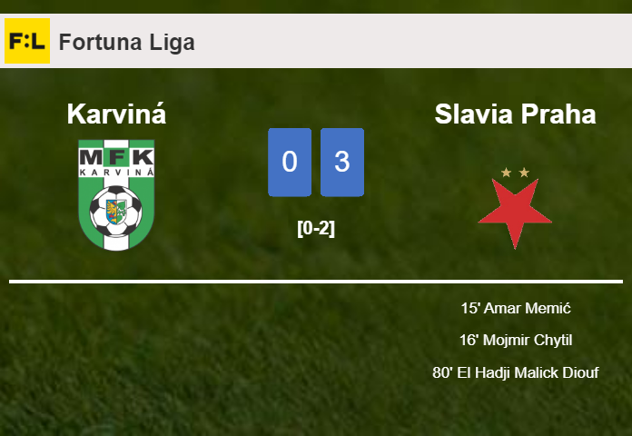 Slavia Praha conquers Karviná 3-0