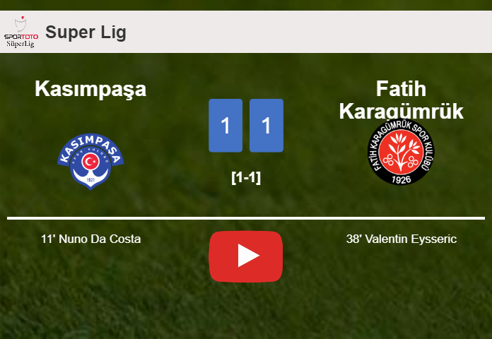 Kasımpaşa and Fatih Karagümrük draw 1-1 on Friday. HIGHLIGHTS
