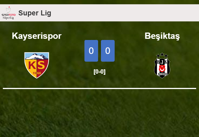 Kayserispor draws 0-0 with Beşiktaş on Monday