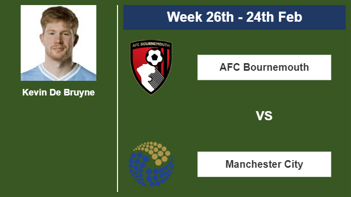 FANTASY PREMIER LEAGUE. Kevin De Bruyne statistics before competing against AFC Bournemouth on Saturday 24th of February for the 26th week.