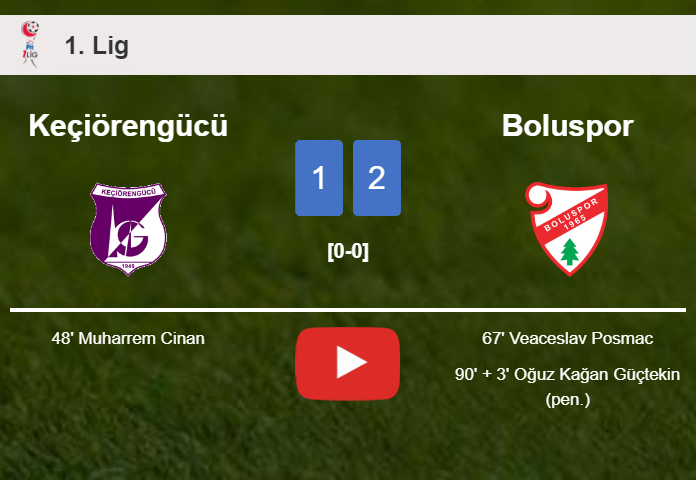Boluspor recovers a 0-1 deficit to overcome Keçiörengücü 2-1. HIGHLIGHTS