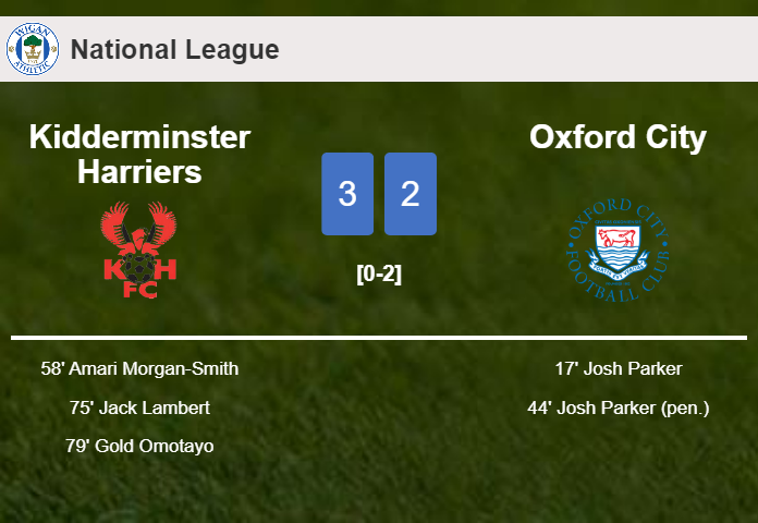 Kidderminster Harriers overcomes Oxford City after recovering from a 0-2 deficit