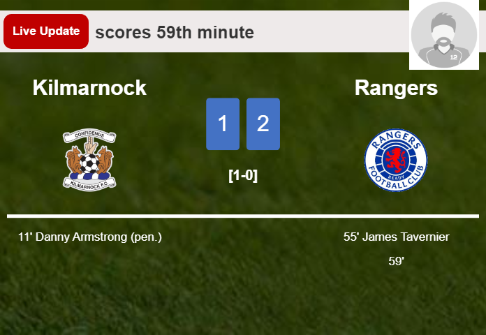 LIVE UPDATES. Rangers takes the lead over Kilmarnock with a goal from Tom Lawrence  in the 59th minute and the result is 2-1