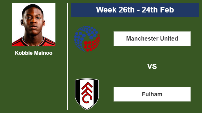 FANTASY PREMIER LEAGUE. Kobbie Mainoo stats before competing against Fulham on Saturday 24th of February for the 26th week.