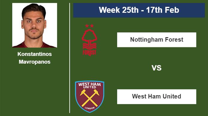 FANTASY PREMIER LEAGUE. Konstantinos Mavropanos stats before the match against Nottingham Forest on Saturday 17th of February for the 25th week.