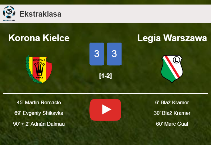 Korona Kielce and Legia Warszawa draws a frantic match 3-3 on Sunday. HIGHLIGHTS