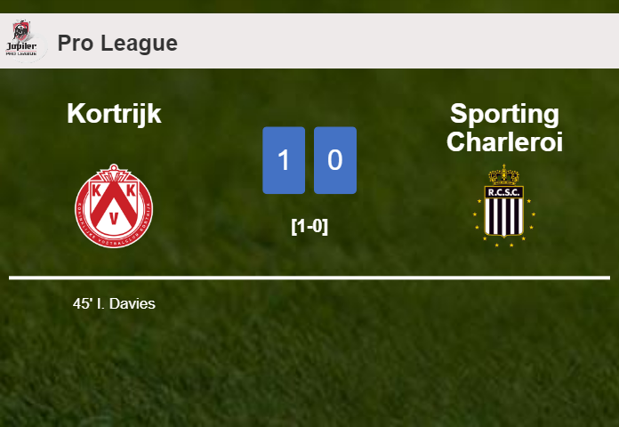 Kortrijk beats Sporting Charleroi 1-0 with a goal scored by I. Davies