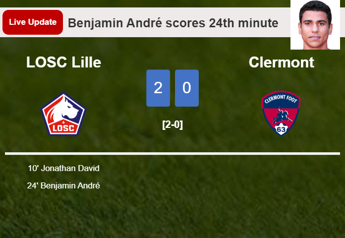 LIVE UPDATES. LOSC Lille scores again over Clermont with a goal from Benjamin André in the 24th minute and the result is 2-0