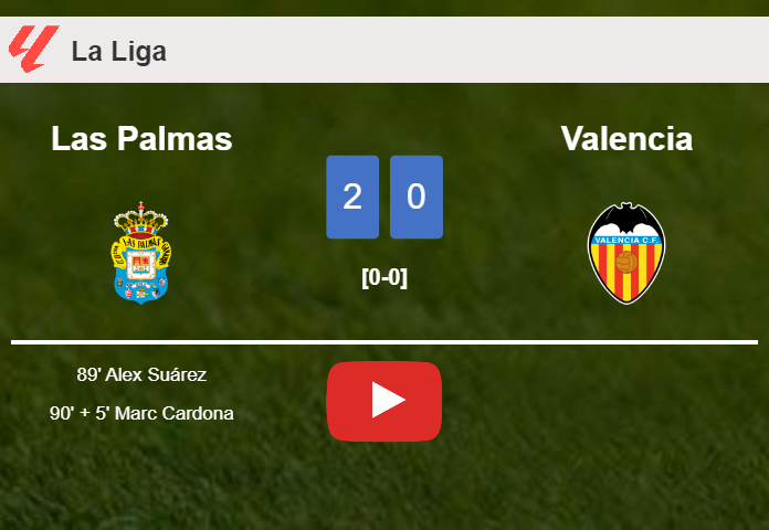 Las Palmas conquers Valencia 2-0 on Saturday. HIGHLIGHTS