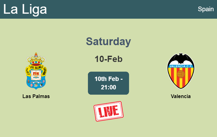 How to watch Las Palmas vs. Valencia on live stream and at what time