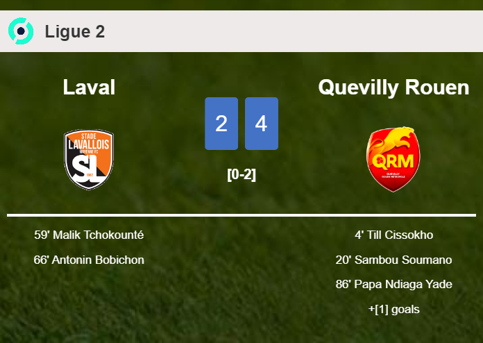 Quevilly Rouen tops Laval 4-2