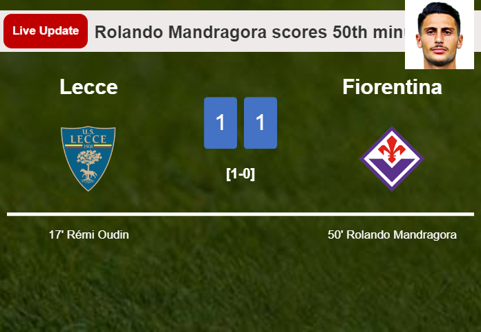 LIVE UPDATES. Fiorentina draws Lecce with a goal from Rolando Mandragora in the 50th minute and the result is 1-1
