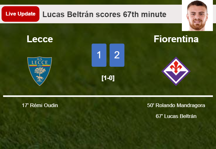 LIVE UPDATES. Fiorentina takes the lead over Lecce with a goal from Lucas Beltrán in the 67th minute and the result is 2-1