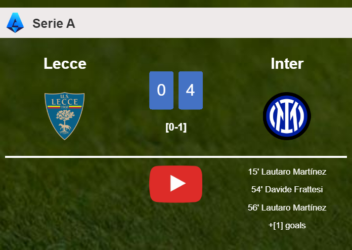 Inter defeats Lecce 4-0 after playing a incredible match. HIGHLIGHTS
