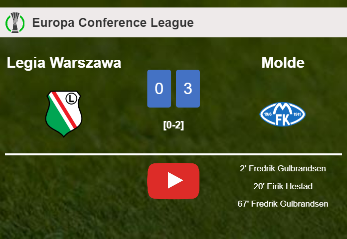 Molde overcomes Legia Warszawa 3-0. HIGHLIGHTS