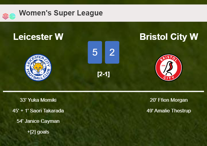 Leicester wipes out Bristol City 5-2 playing a great match