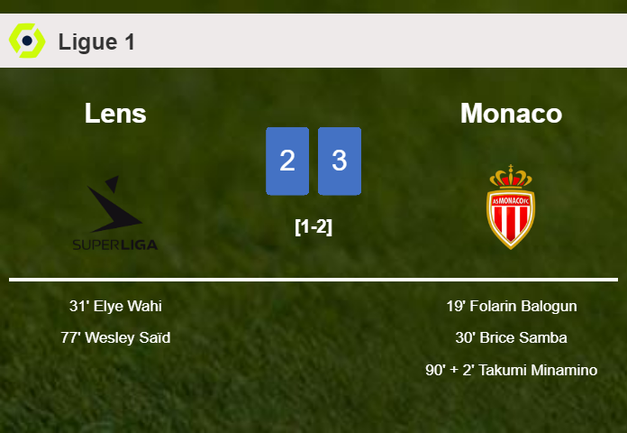 Monaco overcomes Lens 3-2