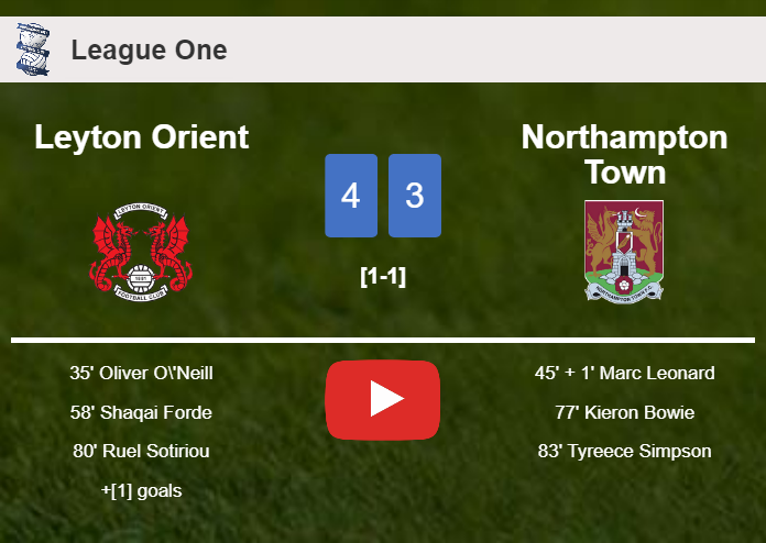 Leyton Orient overcomes Northampton Town 4-3. HIGHLIGHTS